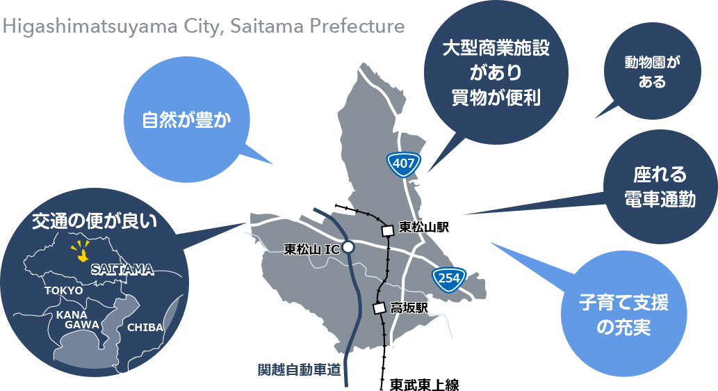 Higashimatsuyama City, Saitama Prefecture.
