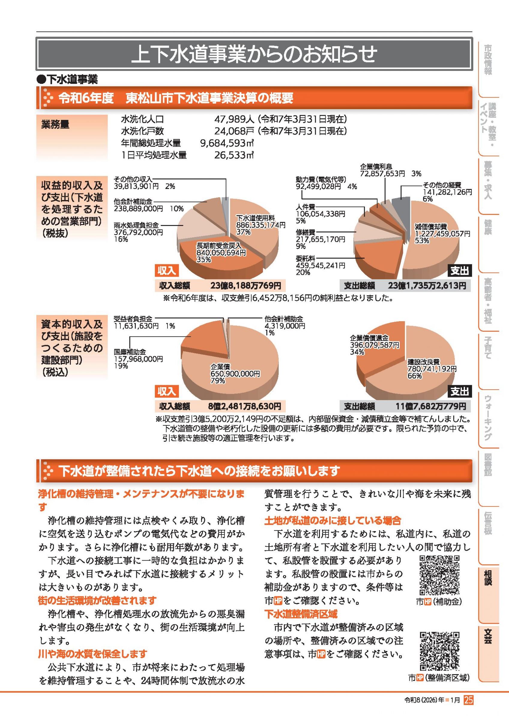ウェブブック - 令和8（2026）年度広報ひがしまつやま1月号