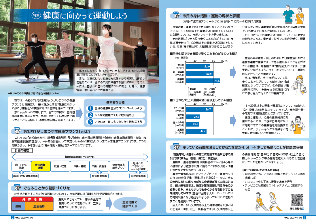 広報ひがしまつやま8月号表紙