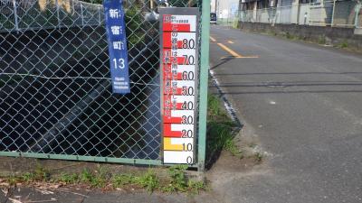 水位標