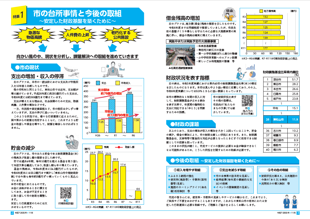 広報ひがしまつやま11月号特集