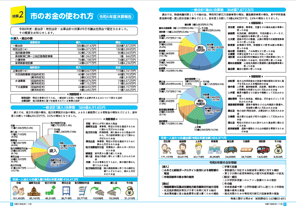 広報ひがしまつやま11月号特集