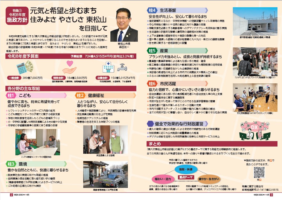 広報ひがしまつやま特集