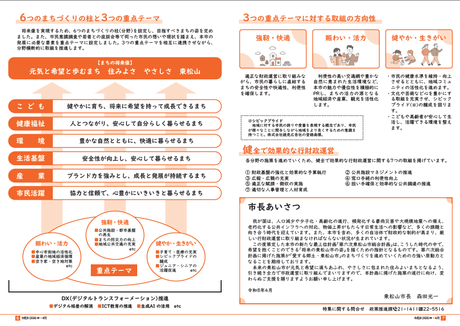 広報ひがしまつやま特集