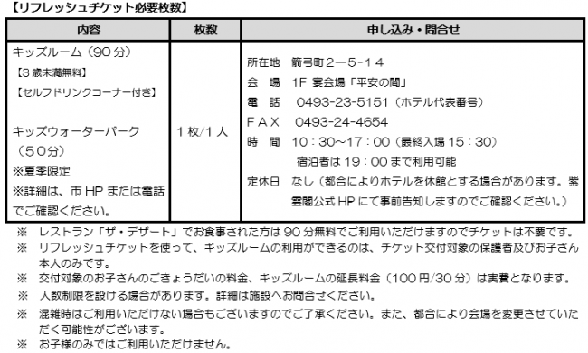 紫雲閣リフレッシュチケット必要枚数