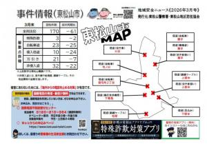 事件情報
