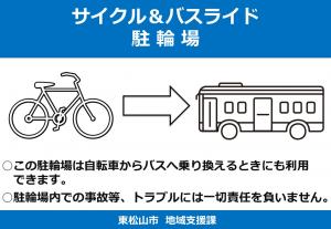 サイクル&バスライド案内看板