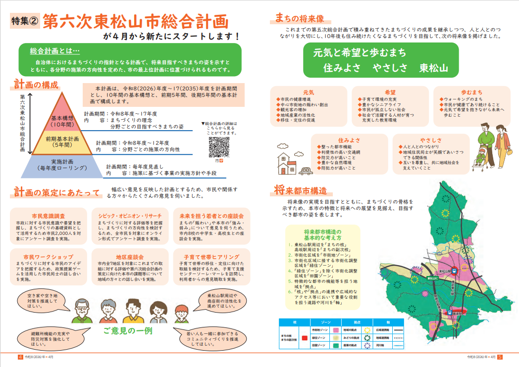 広報ひがしまつやま特集