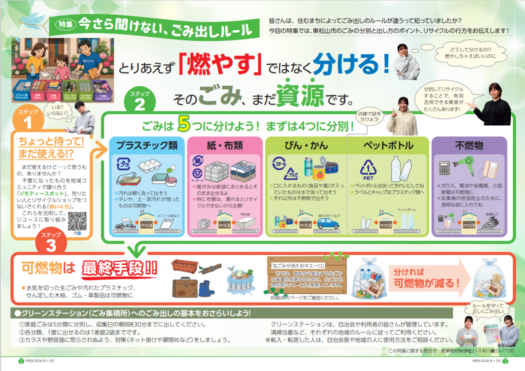 広報ひがしまつやま特集