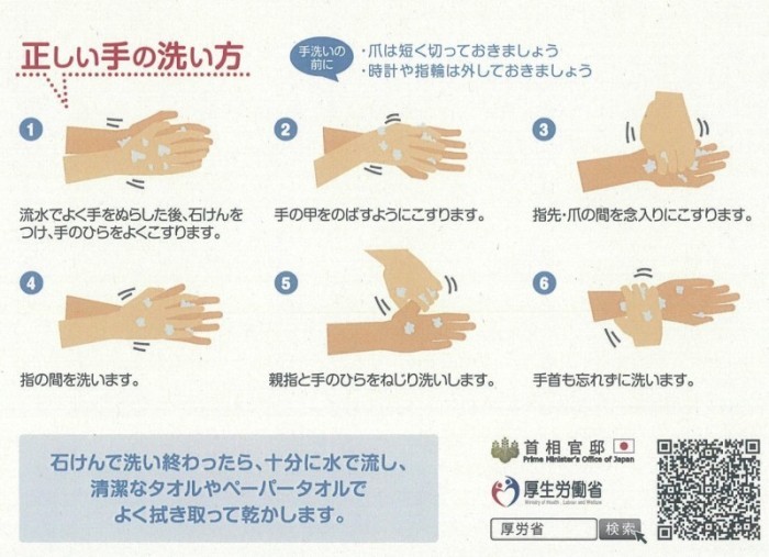 正しい手の洗い方の画像