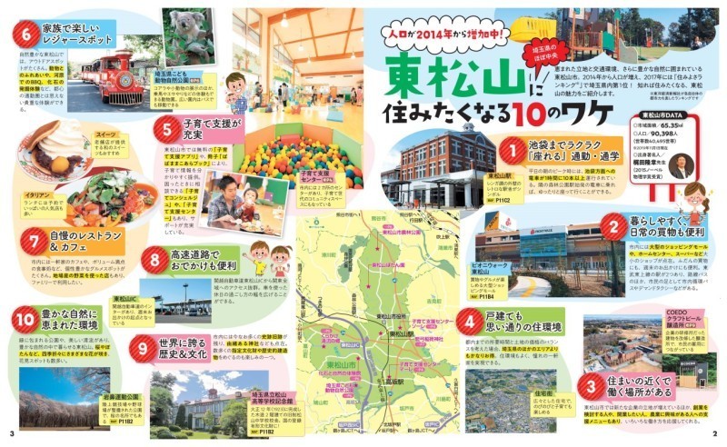 P2-3東松山に住みたくなる10のワケ