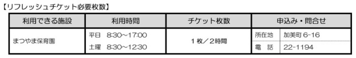 短時間保育利用枚数