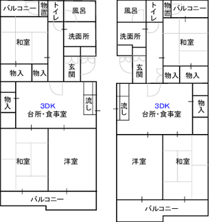 市営諏訪下住宅の間取り