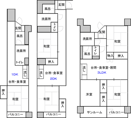 市営向台住宅1号棟1の間取り