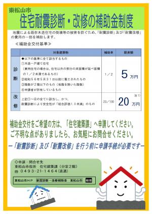 住宅耐震診断・改修の補助金交付制度