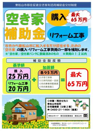 東松山市移住促進空き家利活用補助金交付制度のリーフレット