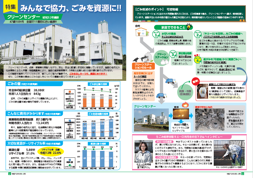 広報ひがしまつやま2月号表紙