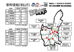 令和7年1,2月に東松山市内で起きた事件の情報をお知らせします。