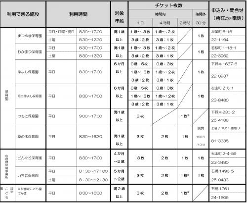 一時保育