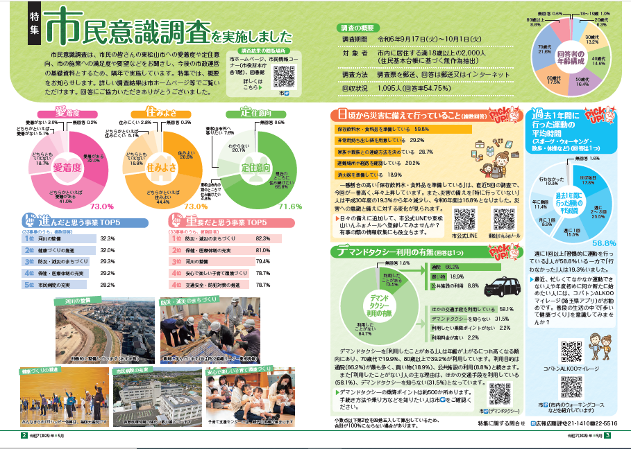 特集【市民意識調査を実施しました】