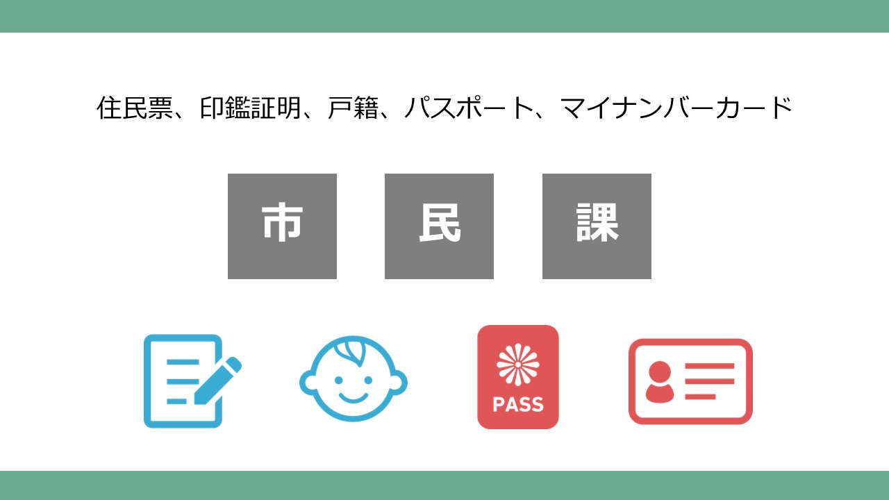 市民課の主な業務の画像