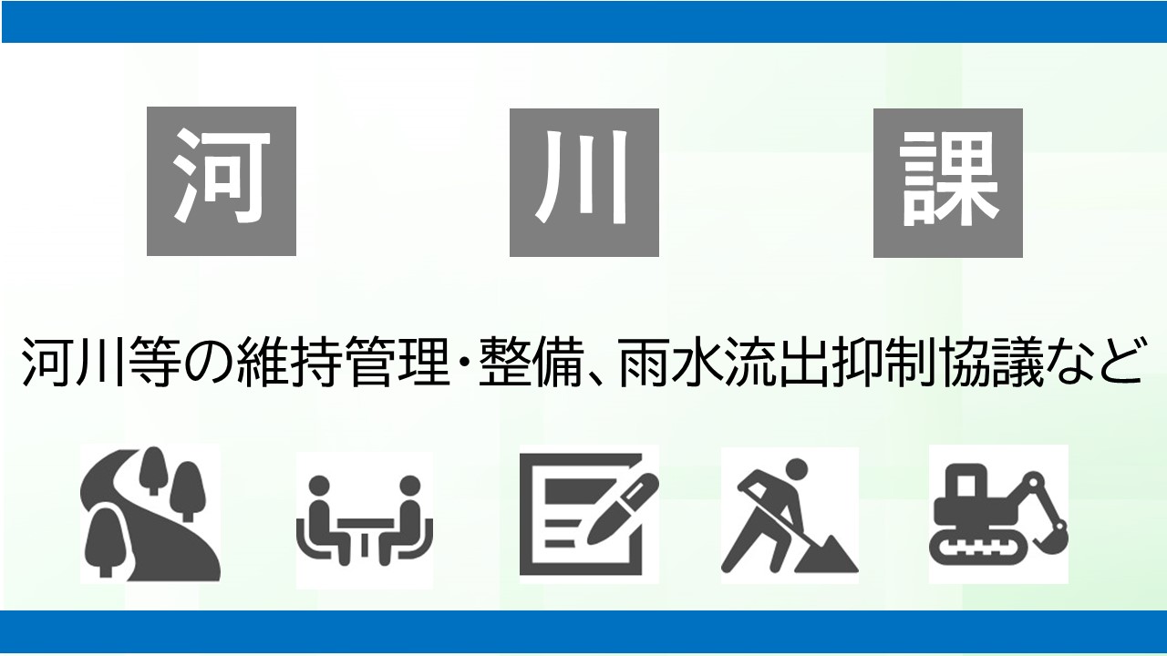 河川課PR画像